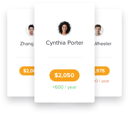 Receive True Market Value