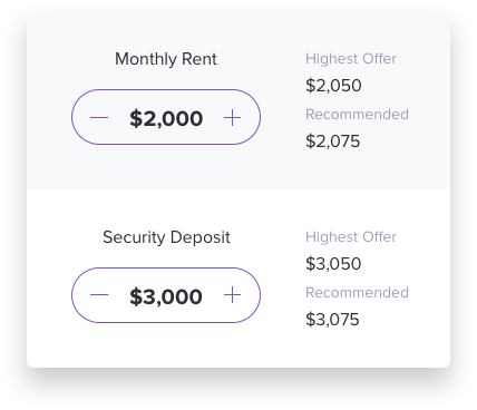 Enjoy Stress Free Negotiations
